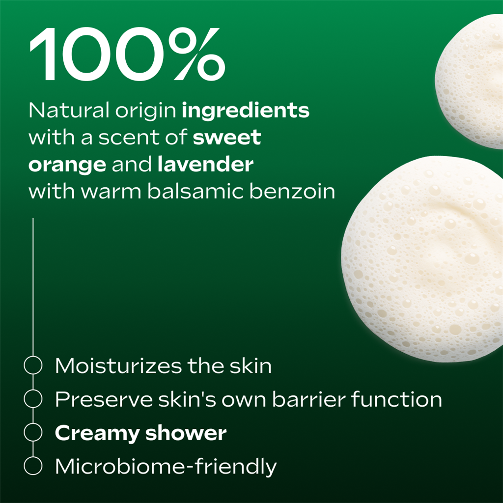 Skin Food Shower Cream 200ml